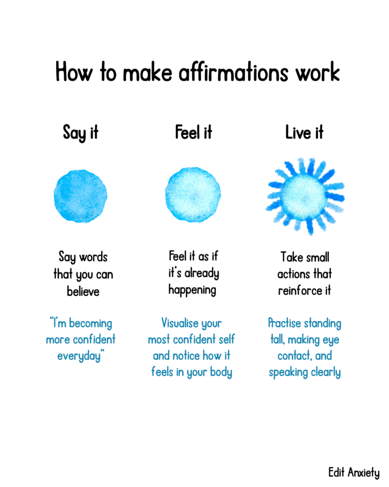 Making affirmations work