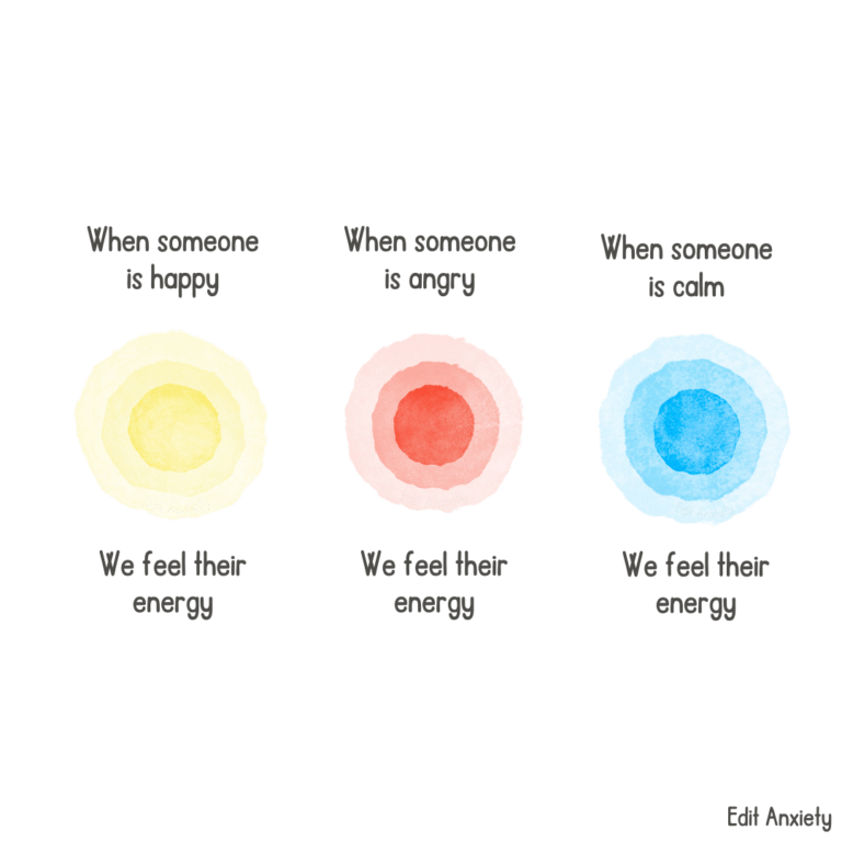 Emotions are contagious