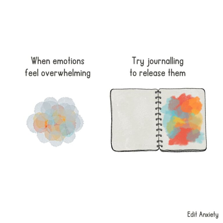 Writing down your feelings