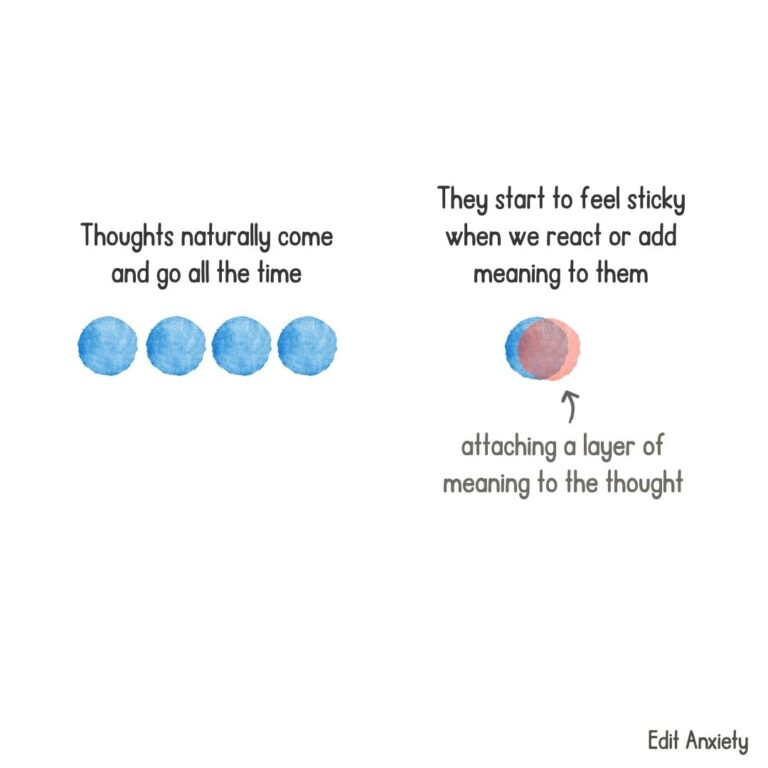 Noticing when a thought feels sticky