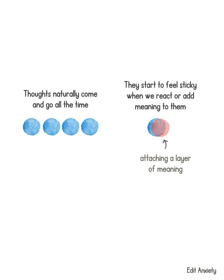 Noticing when a thought feels sticky