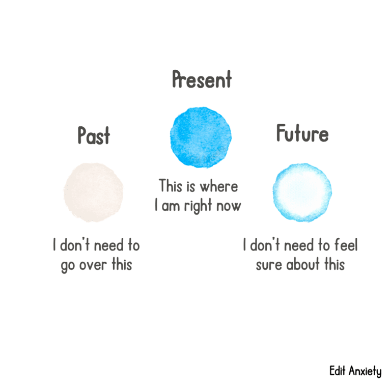 Staying in the present moment