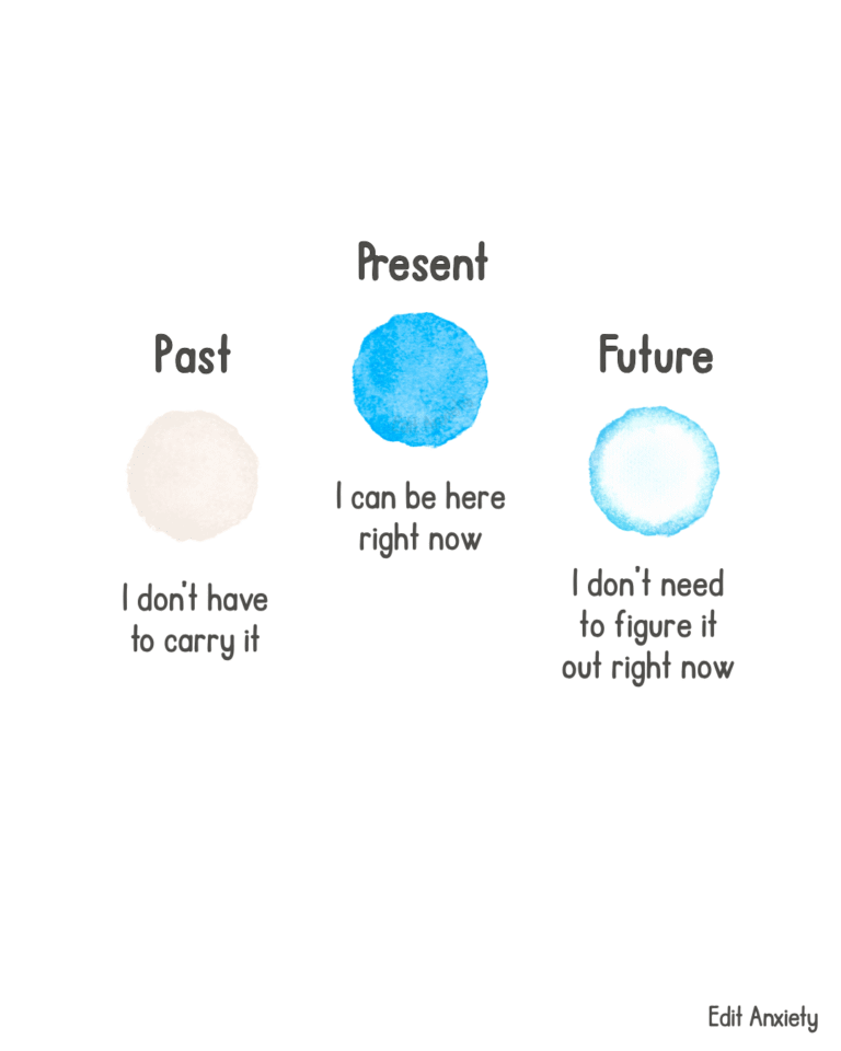 Staying in the present moment