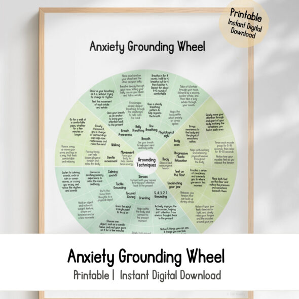 Anxiety Grounding Wheel (Printable)