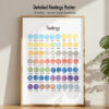 Detailed Feelings Poster