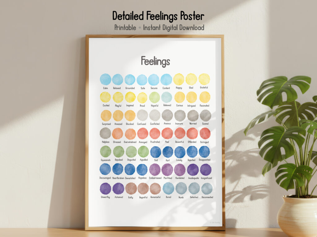 Detailed Feelings Poster