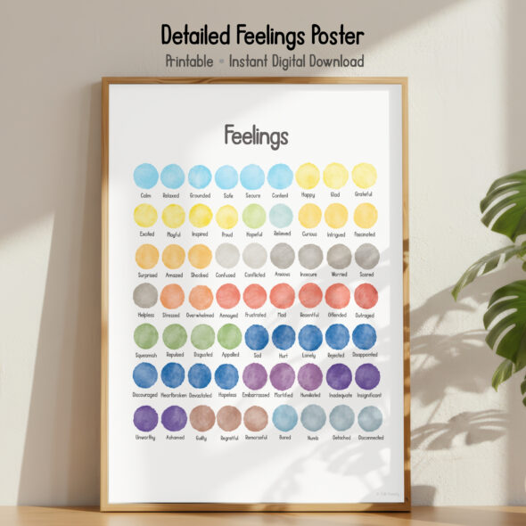 Detailed Feelings Poster
