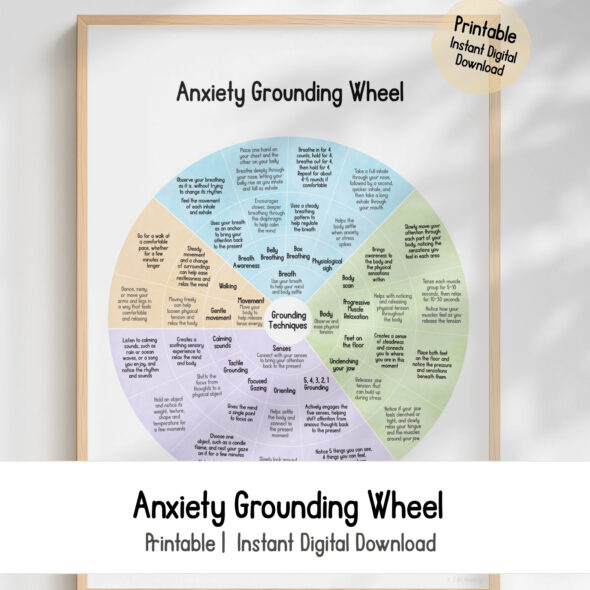 Anxiety Grounding Wheel (Printable)
