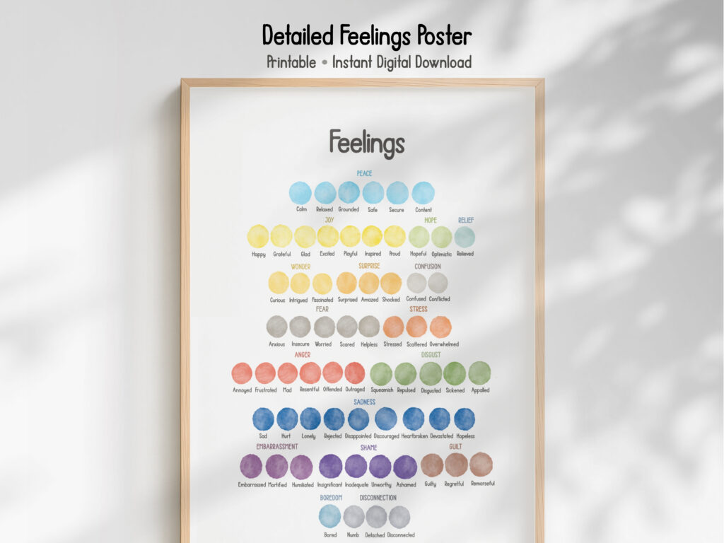Feelings Poster