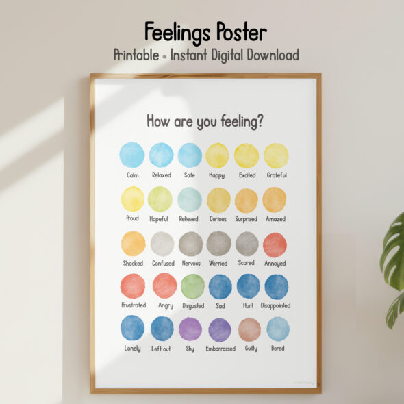 Feelings Poster