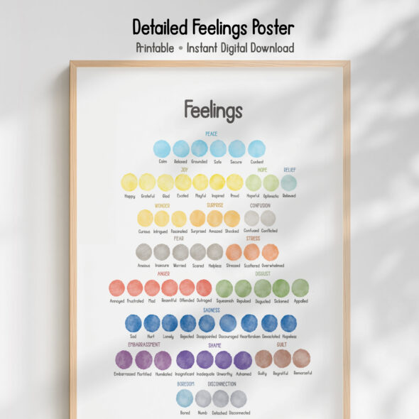 Feelings Poster