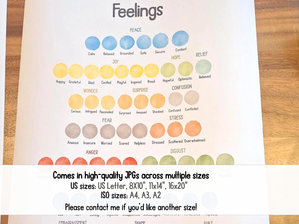 Feelings Poster