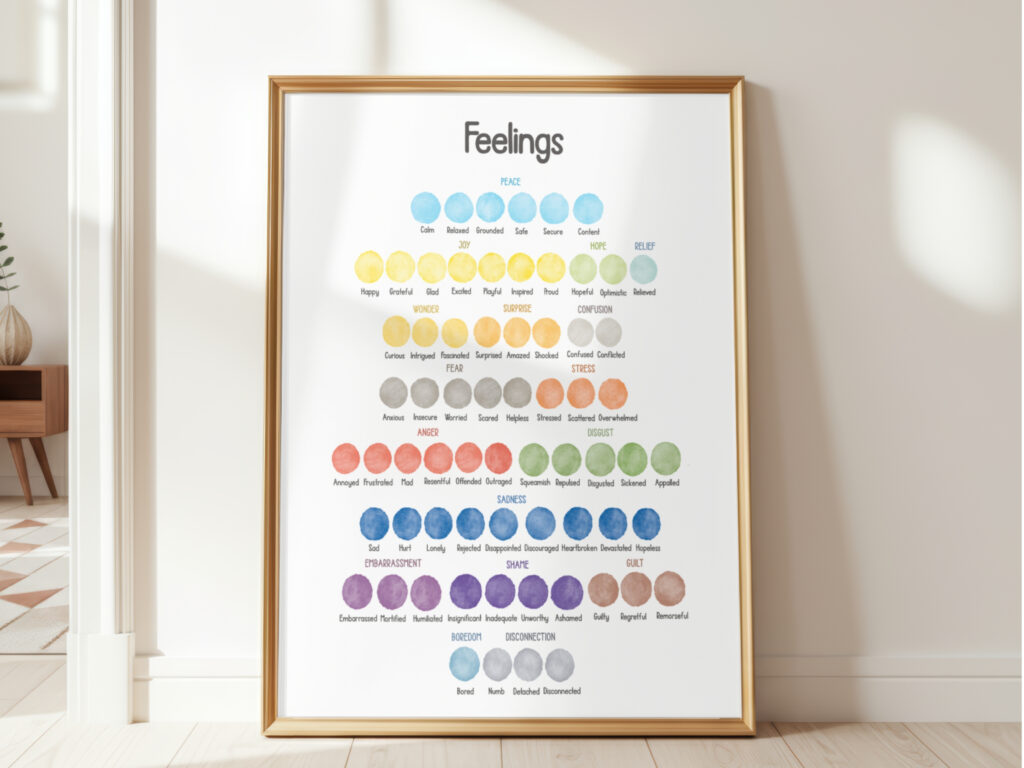 Feelings Poster