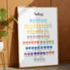 Feelings Poster