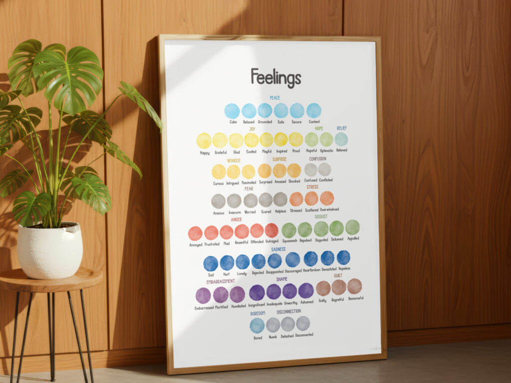 Feelings Poster